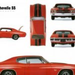 Chevrolet SS (Super Sport) — спортивный бизнес Цены и комплектации