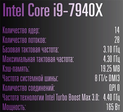 Intel Core i9 у нас без коробочки – OEM