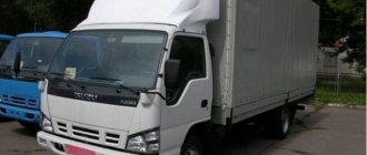 Isuzu NQR75: экономичный, компактный и удобный грузовой автомобиль