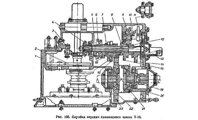 КПП Т-16