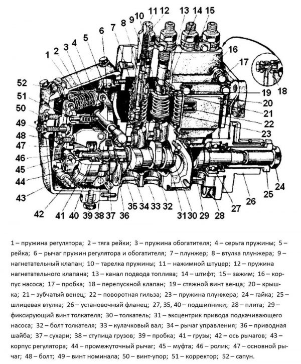 Мотор Д-75П1