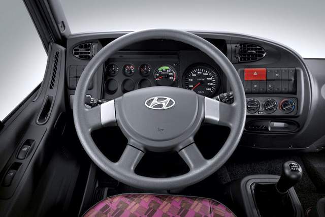 Норма расхода топлива Hyundai