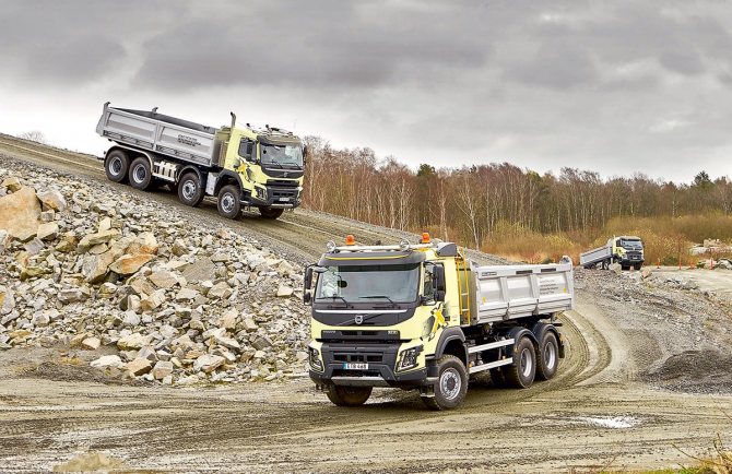Новшества грузовиков Volvo 2020 года