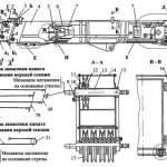 Стрела телескопическая автомобильного крана КС-45717